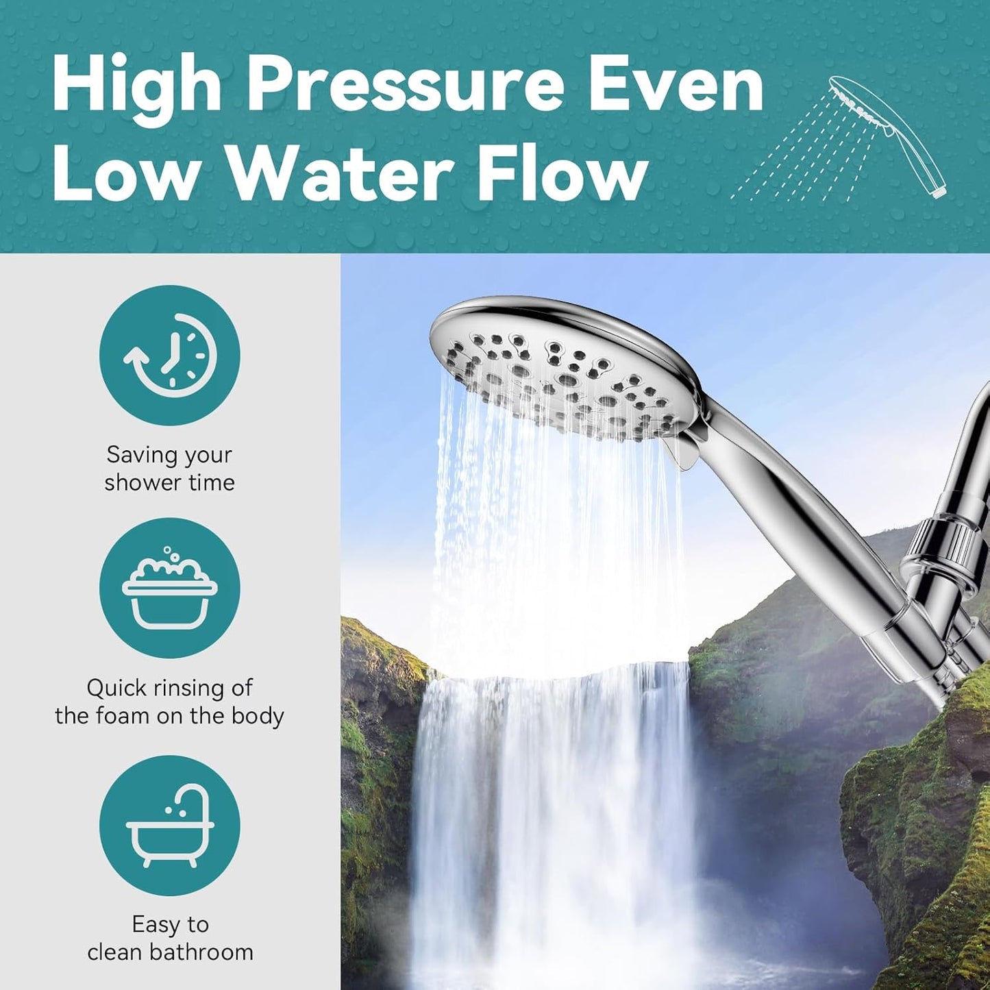 High Pressure Handheld Shower Head,  6 Spray Settings Shower Head with Handheld, 4.3" High Flow Hand Held Shower Head Set with Stainless Steel Hose and Adjustable Bracket (Chrome)